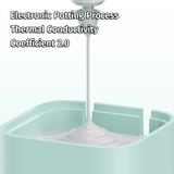  Combo Sạc Nhanh kèm Cáp C to C ROCK Crayon Shinchan Ice²Cube 30W (GaN Charger, Metal Braided Cable Bundle) 