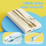  Pin Dự Phòng ROCK Crayon Shinchan P202 PD20W with Cable 10000mAh 
