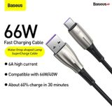  Cáp sạc nhanh, siêu bền Baseus Water Drop-Shaped Lamp Type C Cable (66W, 480Mbps, 6A Super Fast Charge) 