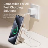  Pin Sạc Dự Phòng Không Dây Tích Hợp Nam Châm Kèm Cáp Type-C ROCK P20 Pro/P30 Pro (10000mAh, 20W/30W) 