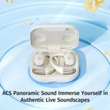  Tai Nghe Không Dây Ngoài Trời OWS ROCK Doraemon X718 (Bluetooth v5.4, 4H, ENC, ACS Panoramic Sound, IPX4) 