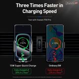  Bộ đế giữ điện thoại dùng trên xe hơi Baseus Light Electric Holder Wireless Charger 15W (tích hợp sạc nhanh không dây 15W và cảm biến tự động nhận diện thiết bị) 