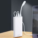  Pin dự phòng sạc nhanh Baseus Mini JA 3A Fast Charge Power Bank 30,000mAh cho Smartphone/Tablet/Laptop/Macbook (15W PD Fast charge, 2Port USB+ Type C) 