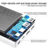  Pin dự phòng sạc nhanh Baseus Mini JA 3A Fast Charge Power Bank 30,000mAh cho Smartphone/Tablet/Laptop/Macbook (15W PD Fast charge, 2Port USB+ Type C) 