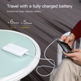  Pin dự phòng sạc nhanh Baseu JA Fast Charge 20,000mAh cho iPhone/ Smartphone/ Tablet ( 5V/3A, 2 Port USB, Type C PD in/Out) 