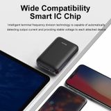  Pin dự phòng siêu nhỏ Baseus Mini JA Power Bank 10000mAh cho iPhone/ Smartphone/ Tablet ( 2 Port USB ) 