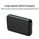  Pin dự phòng siêu nhỏ Baseus Mini JA Power Bank 10000mAh cho iPhone/ Smartphone/ Tablet ( 2 Port USB ) 