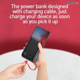  Pin dự phòng sạc nhanh tích hợp cáp sạc đeo tay Baseus Mini S Digital Display (3A/15W, PD/QC, 10,000mAh Power Bank with Lightning/ Type C Cable) 