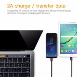  Cáp sạc nhanh dây rút Baseus New Era Type-C cho Samsung S8/S9/Plus /Note 8/9 (2A, 1M, cáp dẹp, Quick Charge) 