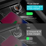  Bộ tẩu sạc nhanh đa năng Baseus Small Screw Dual-USB dùng cho xe hơi (36W, Quick Charge 3.0, 2 Ports USB Car Charger) 