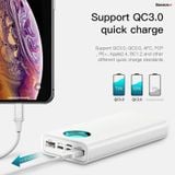  Pin dự phòng sạc nhanh Baseus Amblight PD/QC3.0 Quick charge cho Smartphone/ Tablet/ Macbook ( 20000mAh / 30000mAh, 18W / 33W, PD & QC3.0 , 2*Port USB+ Type C in/out, LED Display) 