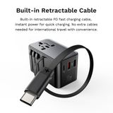  Củ Sạc Nhanh Đa Năng Du Lịch Toàn Cầu ROCK Travel Adapter 70W (EU/UK/AU/US, with Type-C Built-in Retractable Cable) 