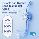  Cáp Sạc Nhanh 3-In-1 ROCK Doraemon USB TO L+M+C Retractable Cable (3.5A, 1.1M) 