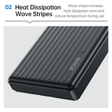 Pin Dự Phòng ROCK P91 (10000mAh, 20W) 