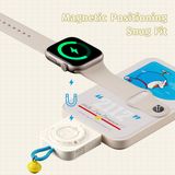  Đế Sạc Không Dây Mini Type-C cho Apple Watch ROCK Doraemon W26 2.5W 