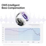  Tai Nghe Không Dây ROCK Sound EarCuffs ULTRA OWS (Bluetooth v5.4, 6H, 350mAh) 