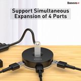  Hub chuyển đa năng Baseus Round Box HUB Adapter（Type-C+USB A to USB3.0 +USB2.0*3) 