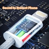  Cáp Sạc Nhanh C to Lightning ROCK Z20 20W PD Fast Charge&Sync (1m) 