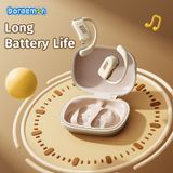  Tai Nghe Bluetooth OWS ROCK Doraemon X900 (Bluetooth v5.3, 9H, IPX4, Intelligent Bass Compensation, Directional Sound Transmission) 