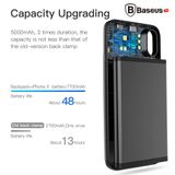  Ốp lưng tích hợp Pin sạc dự phòng không dây Baseus cho iPhone X (Wireless Charge Backpack Power Bank) 