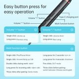  Tai Nghe Bluetooth Thể Thao ROCK Y6 Neckband (Bluetooth v5.3, 20H, SBC, AAC) 