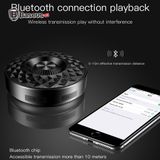  Loa không dây Bluetooth Baseus Outdoor Lanyard E03 (Micro USB/AUX-in Audio - Music Player PC Speaker) 