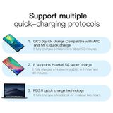  Bộ sạc nhanh đa năng Baseus Speed Dual Quick charger 30W dùng cho iPhone/iPad/Samsung/Huawei (2 Port, Dual USB QC3.0/USB QC3.0 + Type C PD) 