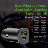  Bộ tẩu sạc nhanh đa năng dùng cho xe hơi Baseus Square Metal Type C + USB PPS Car Charger (30W, PD/ QC 4.0/ SCP/ AFC, Quick Charger ) 