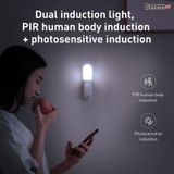  Đèn cảm ứng chuyển động thông minh Baseus Sunshine Series - AISLE Edition (500mAh, Human body Induction/PIR Intelligent Motion Sensor LED Nightlight) 