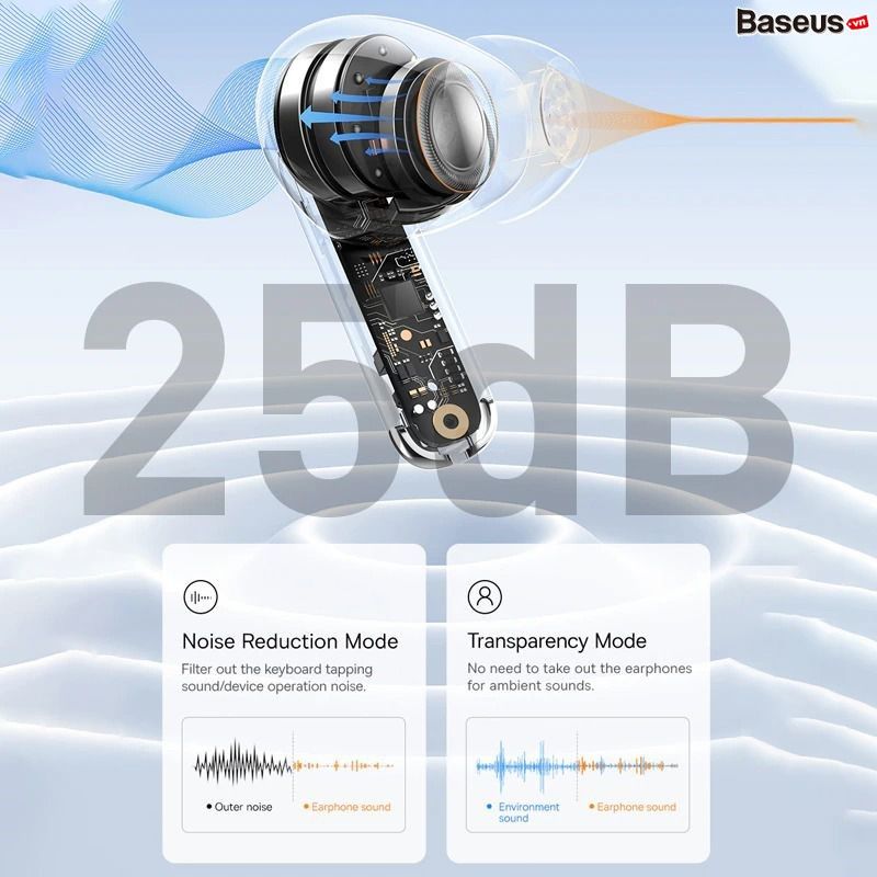  Tai Nghe Bluetooth Baseus Bowie M1 True Wireless Earphones (TWS, Bluetooth 5.2, APP Control, No-delay & HD Stereo Gaming Earbuds) 