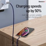  Cáp sạc Lightning vải dù, đầu kim loại siêu bền Baseus Torch Series dùng cho iPhone/ iPad (2.4A Fast Charge & Sync Data, LED Light indicator) 