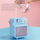  Quạt Làm Mát Để Bàn ROCK Doraemon Desktop Water Cooling Fan (6W, 4000mAh, 5H) 