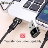  Đầu chuyển USB Type A sang USB Type C  tốc độ cao Baseus (USB Type C to Type A Adapter/ Converter) 