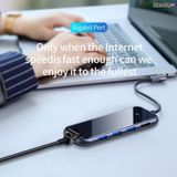  Hub chuyển đa năng Baseus Superlative Multifunctional 6 in 1 (Type-C to 3xUSB3.0+HDMI+RJ45+PD) 