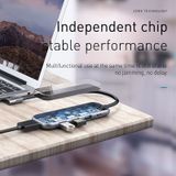  Hub chuyển đa năng Baseus Superlative Multifunctional 5 in 1 (Type-C to 3xUSB3.0+HDMI+PD) 