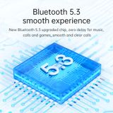  Tai Nghe Bluetooth Thể Thao ROCK Y6 Neckband (Bluetooth v5.3, 20H, SBC, AAC) 