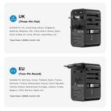  Củ Sạc Nhanh Đa Năng Du Lịch Toàn Cầu ROCK Travel Adapter 70W (EU/UK/AU/US, with Type-C Built-in Retractable Cable) 