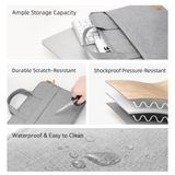  Túi Đựng Laptop ROCK Laptop Bag (Phù hợp với laptop từ 14.9" trở xuống) 