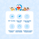  Túi Đựng Laptop ROCK Doraemon Laptop Bag (Phù hợp với laptop từ 14.2" trở xuống) 