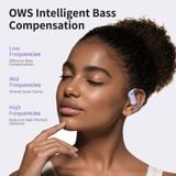  Tai Nghe Không Dây Ngoài Trời OWS ROCK X911 (Bluetooth v5.3, 6H, ENC) 