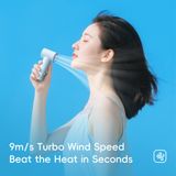  Quạt Cầm Tay Mini ROCK Doraemon Mini Handheld High-Speed Fan 5W (3000mAh, 6H, 5-Speed Adjustable Settings, 9m/s Turbo Wind Speed, Honeycomb Mesh Cover, LED Smart Display, 17400RPM, 5-Blade Spiral Fan, Built-in Strap) 