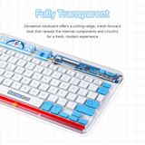  Combo Chuột + Bàn Phím Không Dây ROCK Doraemon Transpancy Set (2.4GHz + Bluetooth) 
