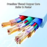  Cáp Sạc Đa Năng ROCK Doraemon G16 3-in-1 USB to M+L+C 3.5A (1m, 480Mbps) 