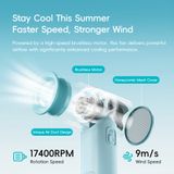  Quạt Cầm Tay Mini ROCK Crayon Shinchan Mini Handheld High-Speed Fan (5W, LED Smart Display, 6H, 9m/s Wind Speed, 5-Speed Adjustable Settings, 3000mAh, 17400RPM) 
