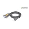 Cáp chuyển đổi USB sang RS232