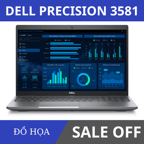Dell Precision 3581   i7-13700H RAM 32GB SSD 256GB IntelHD FHD
