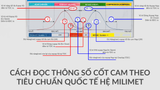  Bộ dĩa chia độ cam BRT VIET NAM (Bộ quay cam) 