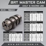  Cam BRT NVX Aerox (2 Chốt) VVA 