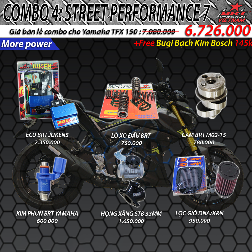  COMBO 4.7: STREET PERFORMANCE CHO TFX150 