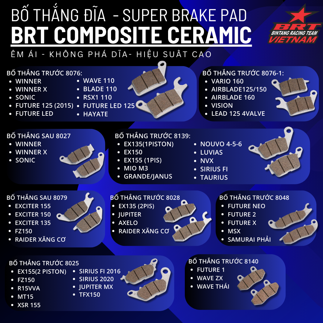  Bố thắng đĩa trước BRT Ceramic (FUTURE1/WAVE ZX/WAVE THÁI) (8140). 